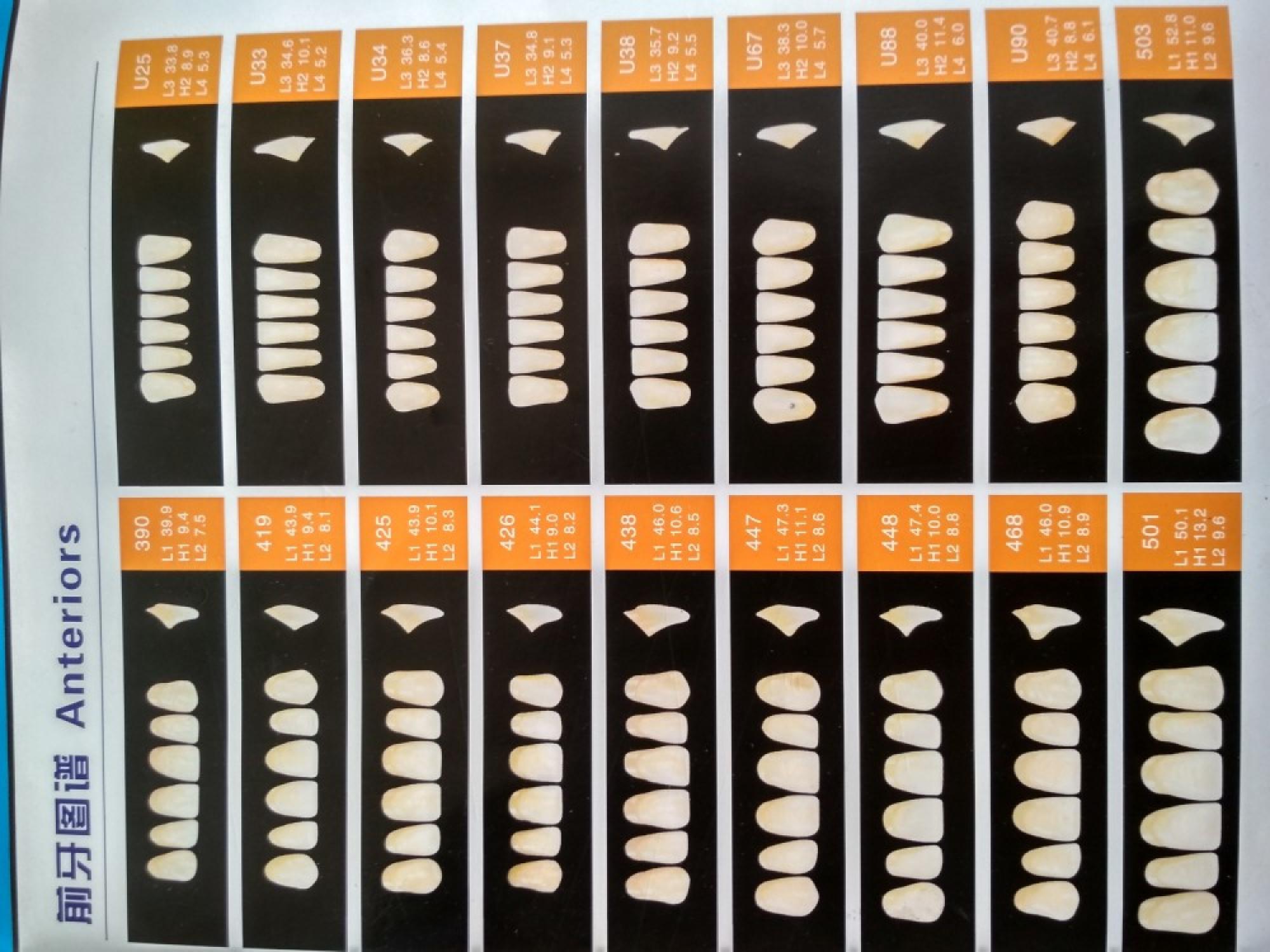 Caiyu dental