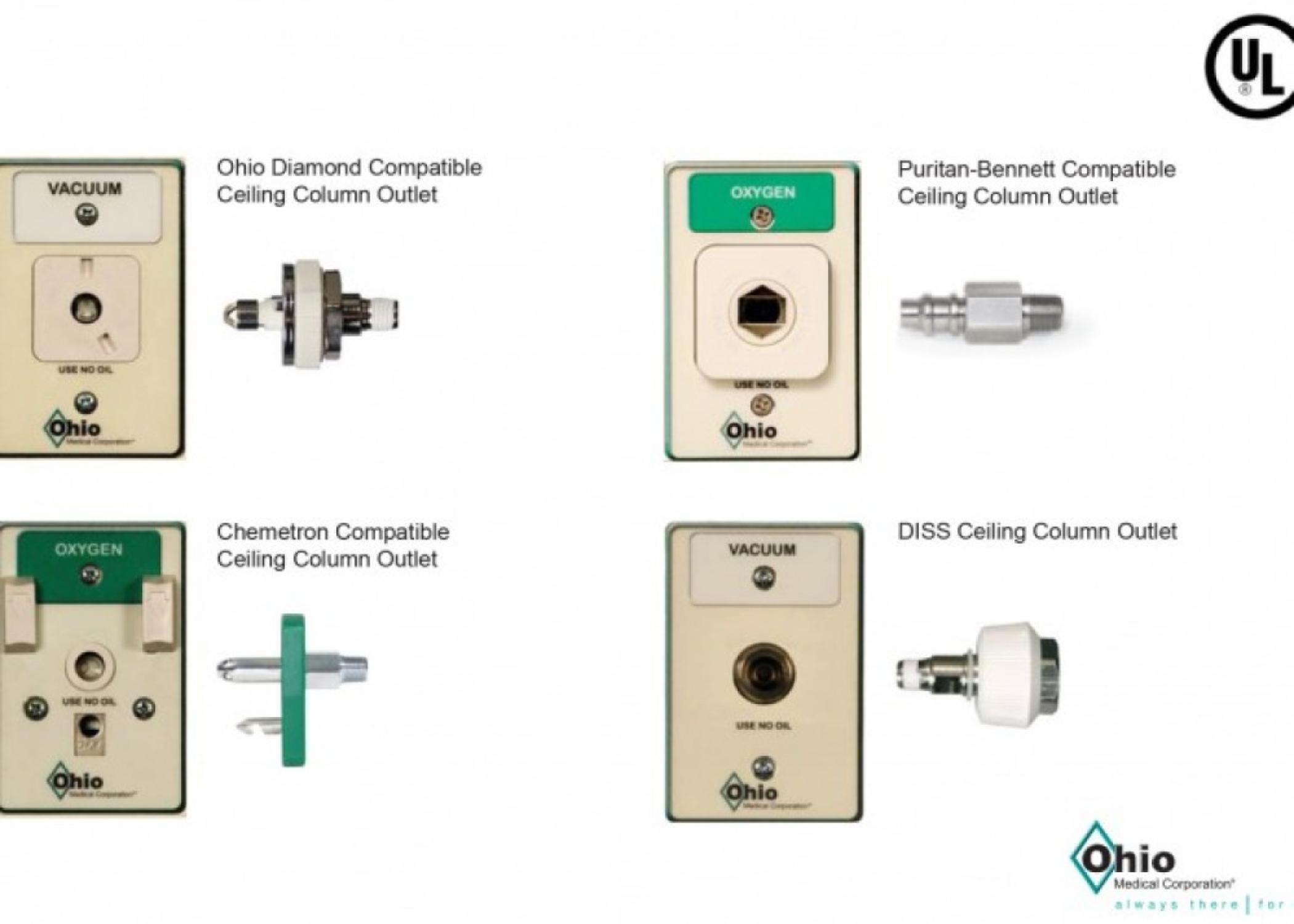 OHIO OHMEDA CONSOLE OUTLET OXY/N2O/AIR/VAC/CO2/WAGD