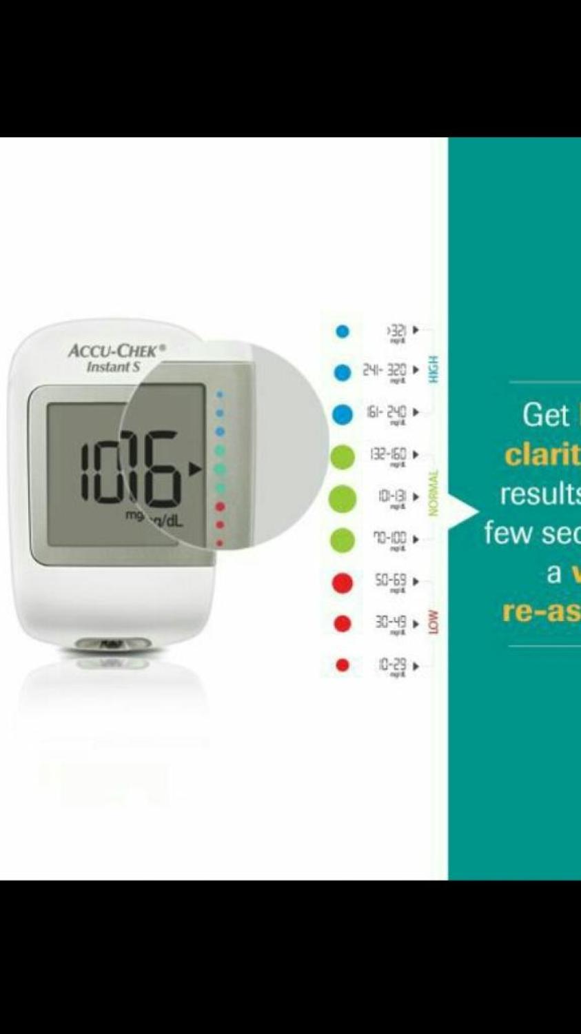 ACCU CHEK
