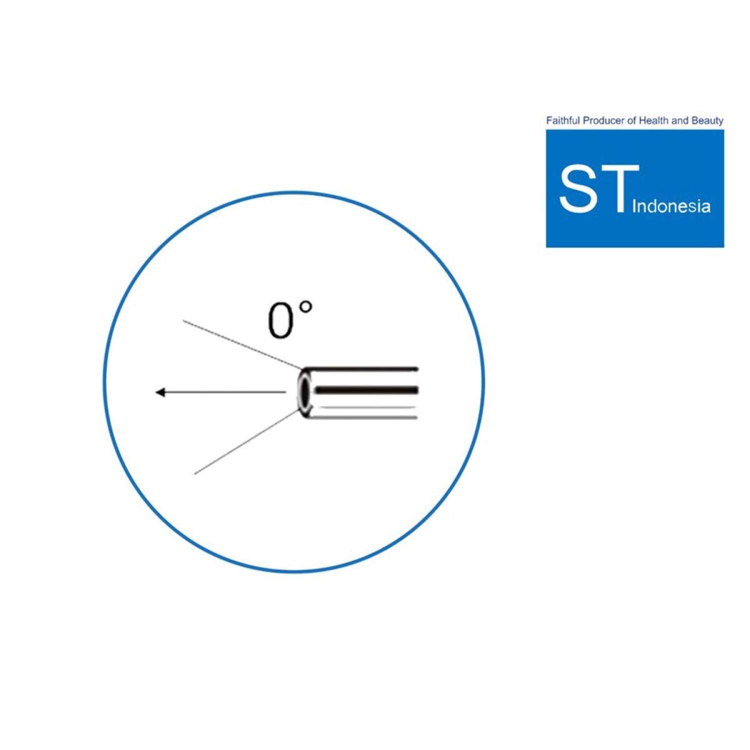 THT (ENT) Endoscope-Sinuscope