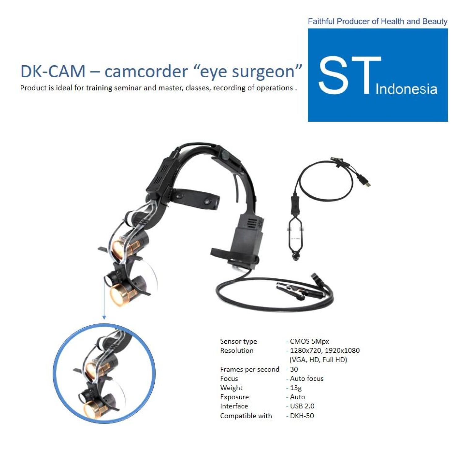 DR.KIM HD Camera