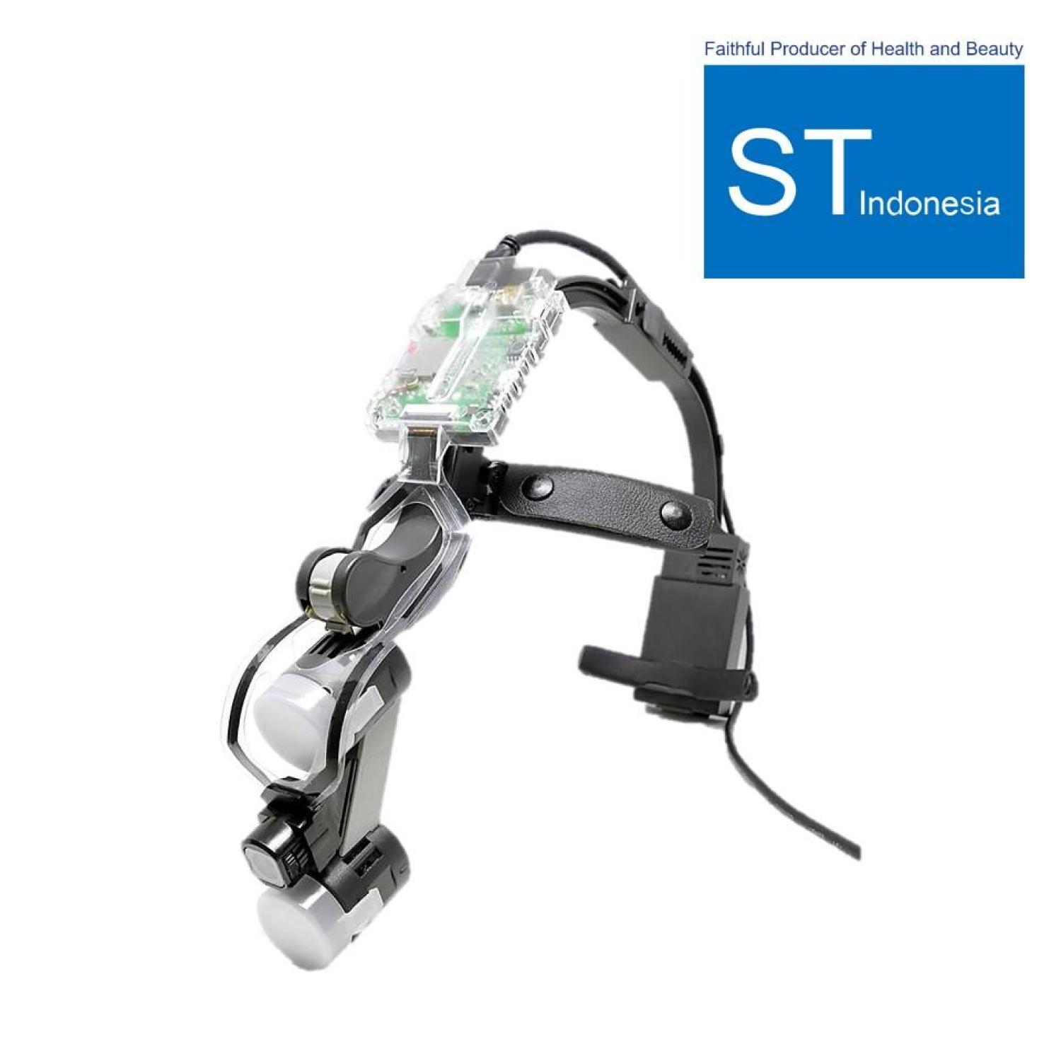 DR.KIM Shadowless Headlamp Package (Headlamp & Full HD Camera)