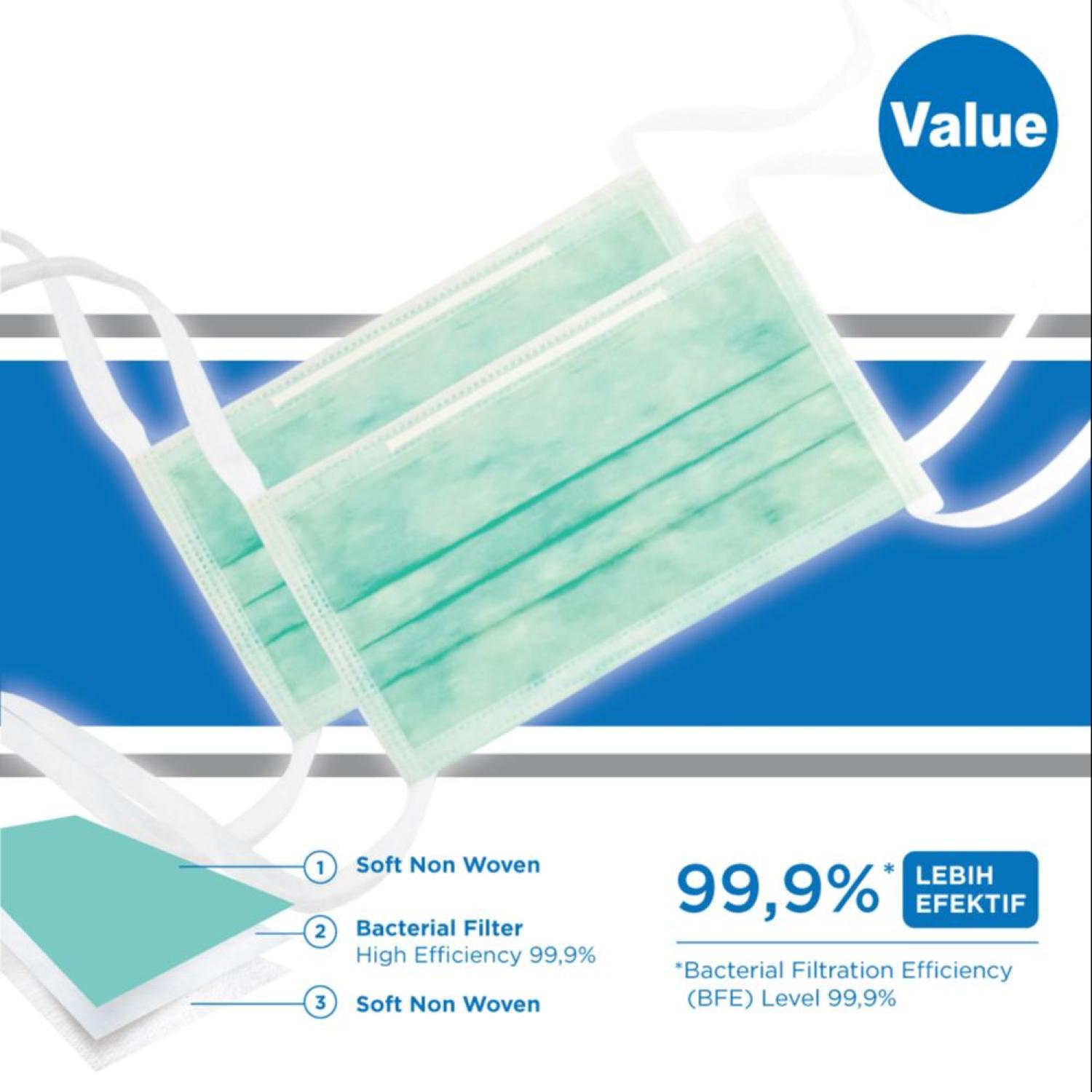Masker Kesehatan Diapro value isi 50s 3Ply Tie On Green