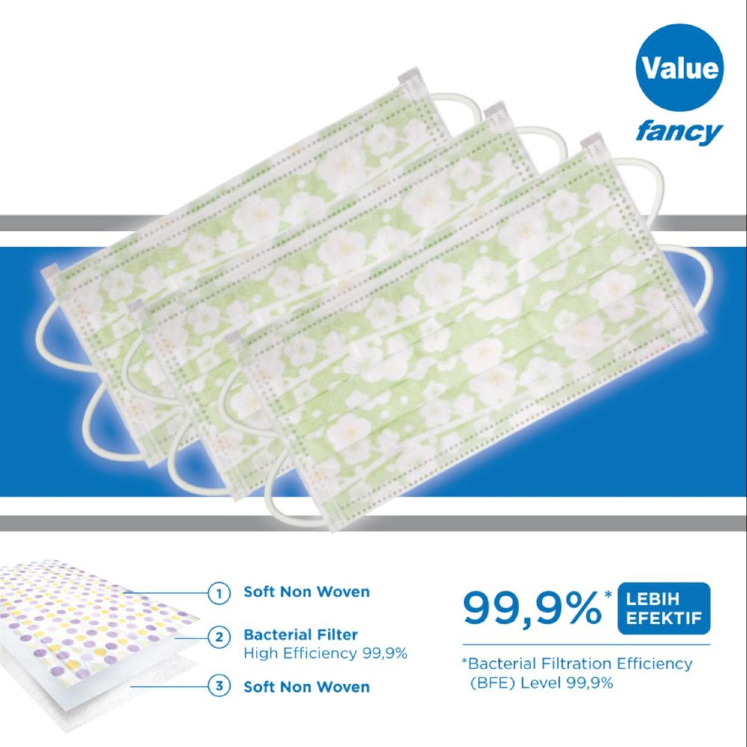 Masker Kesehatan Diapro Value Fancy Hijab Isi 50pcs Motif Sakura