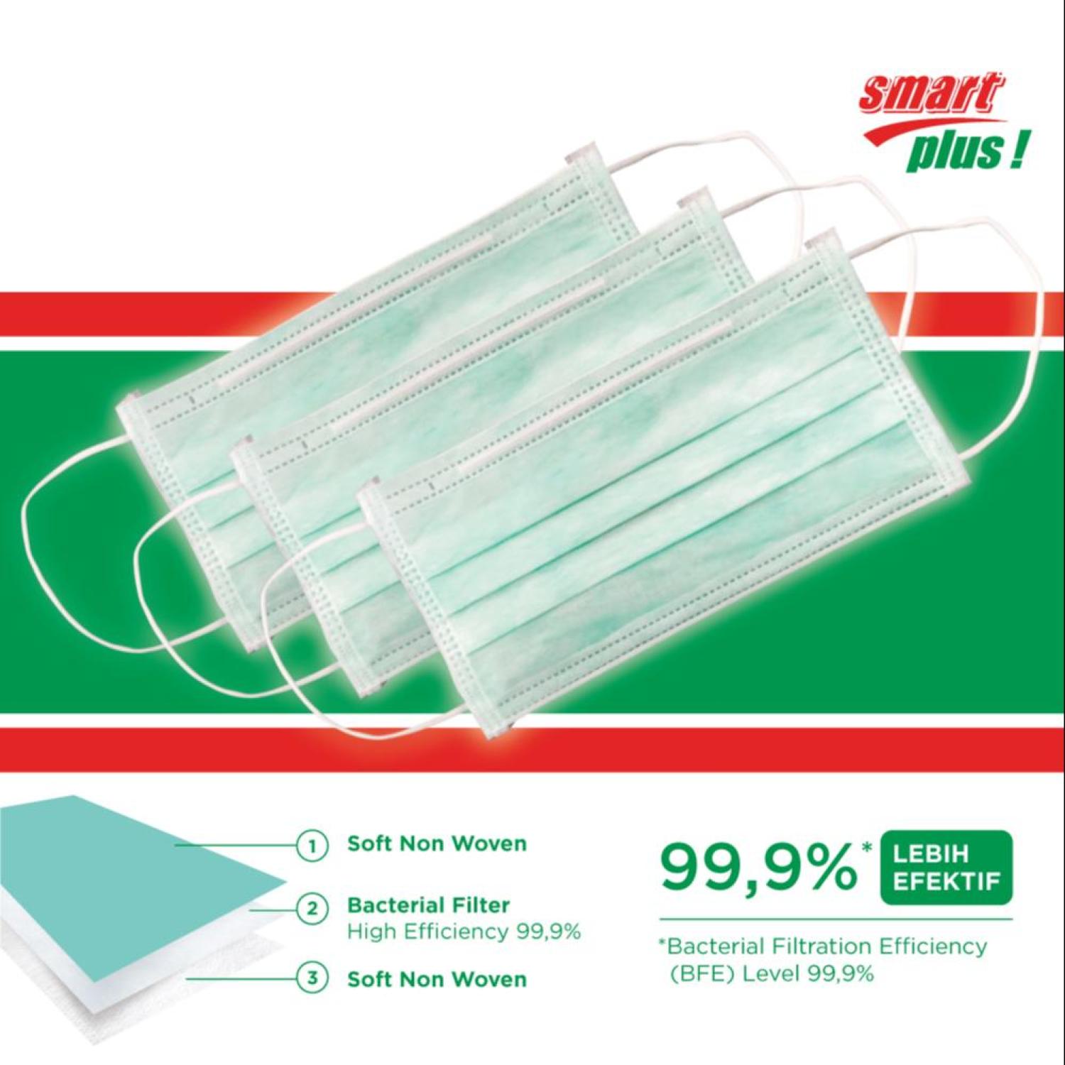 Masker Skrineer Smart Plus '50s 3Ply Earloop Green