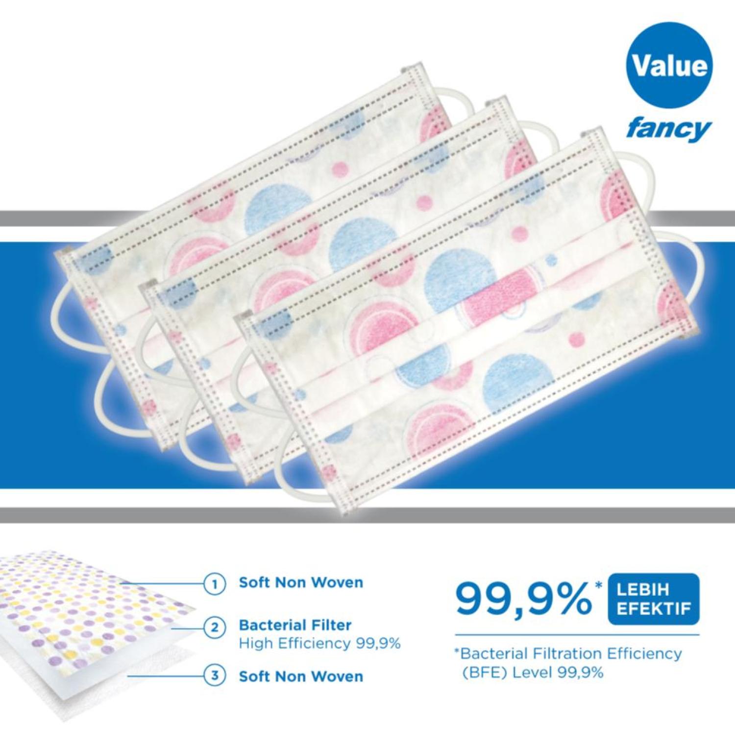 Masker Diapro Value Fancy  Hijab 50s 3Ply Motif Dotty Pink