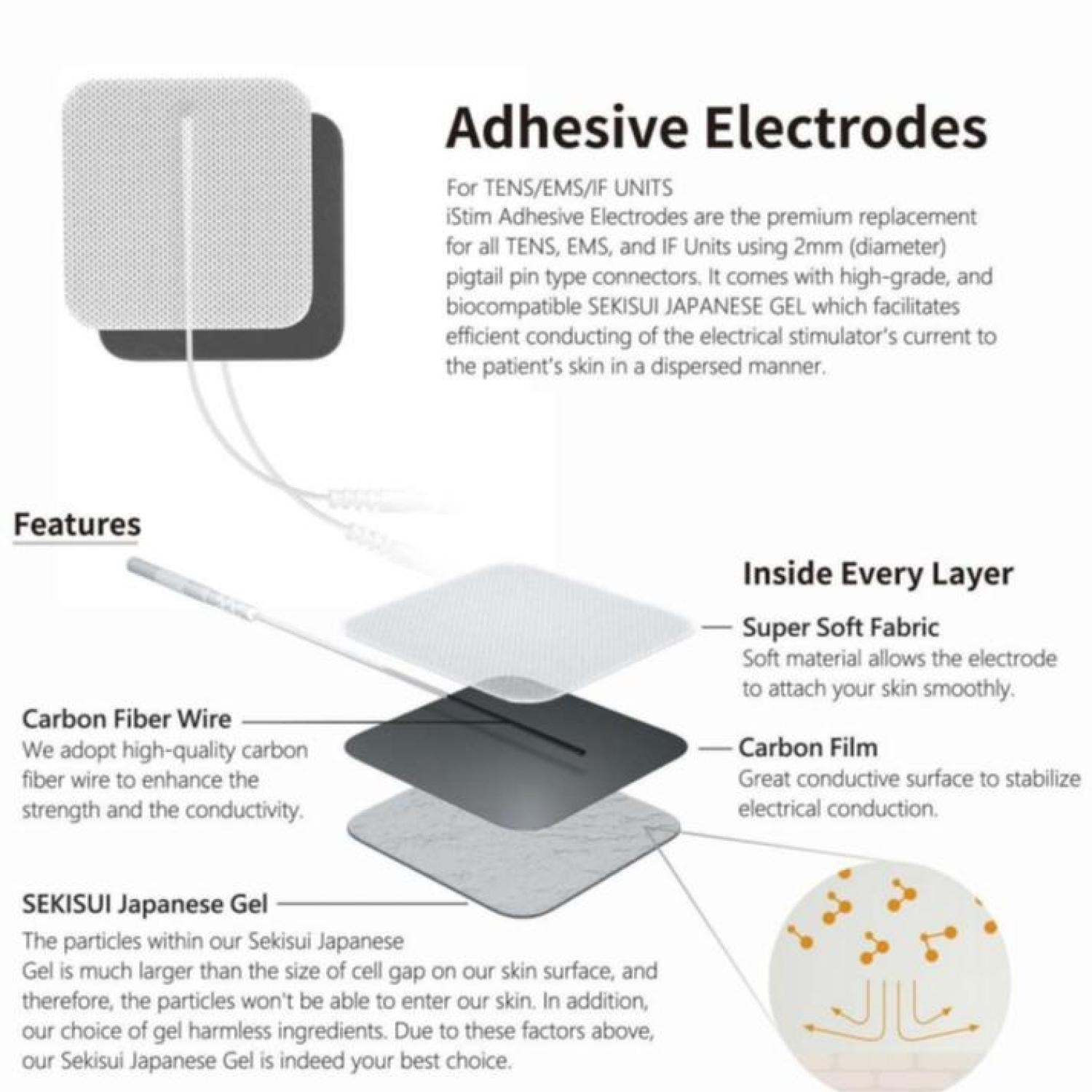 ELECTRODE PAD GEL 5x5