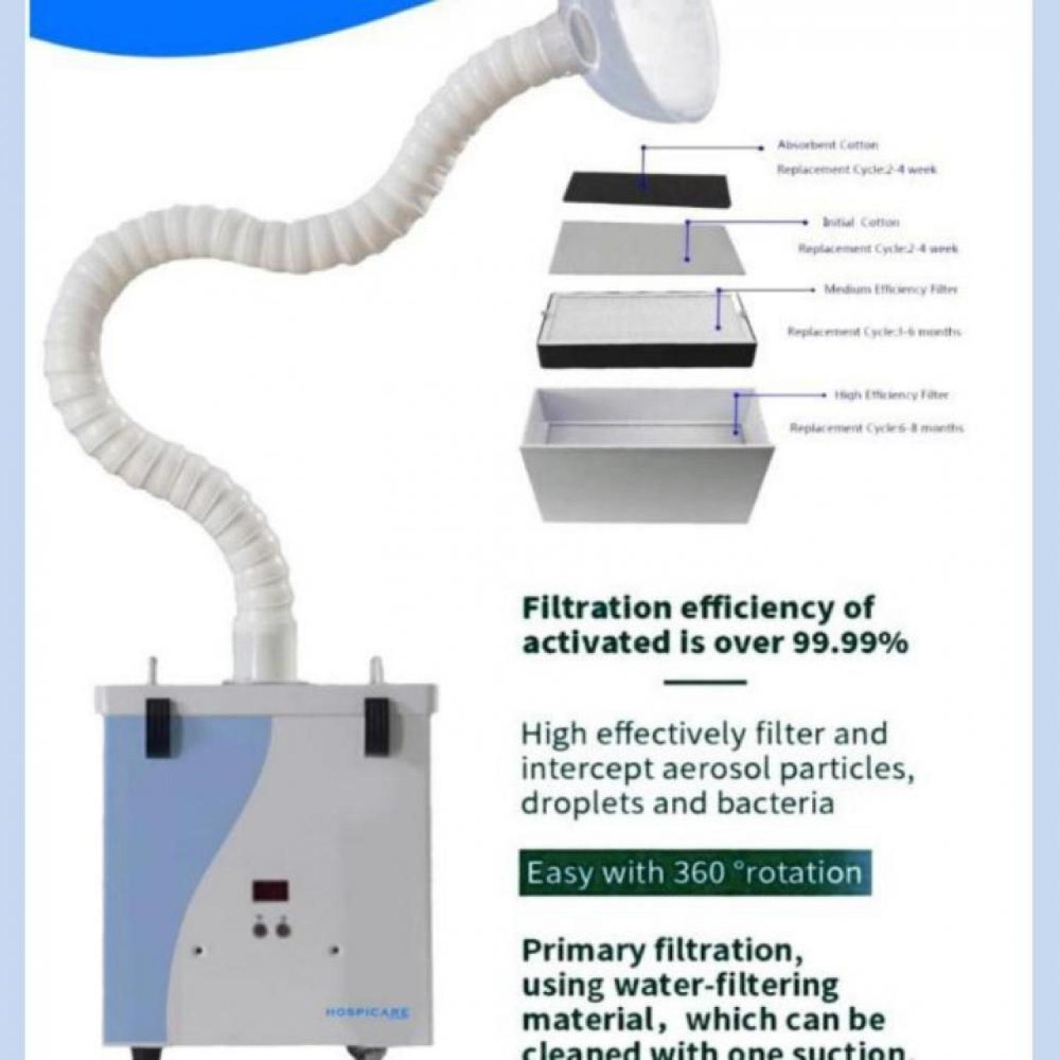 Aerosol Suction