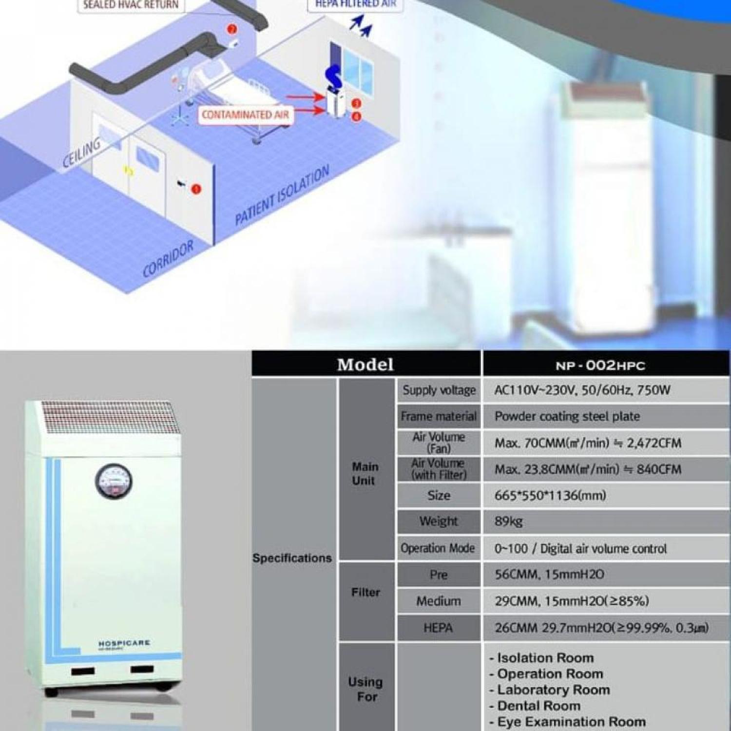 Negative Pressure Air