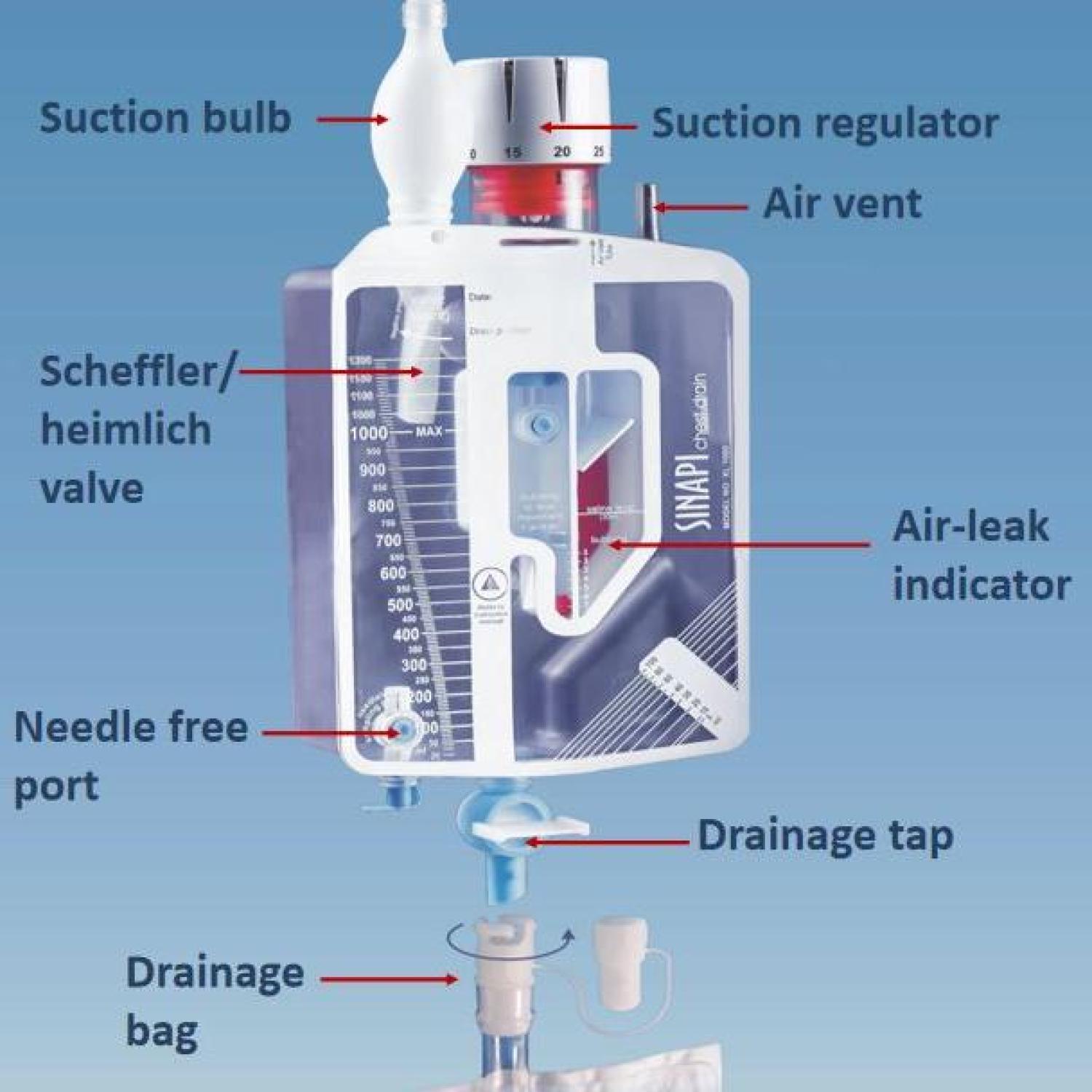 CHEST DRAINAGE XL1000SC